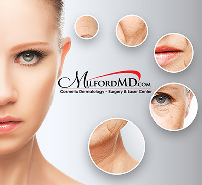 PRP By MilfordMD