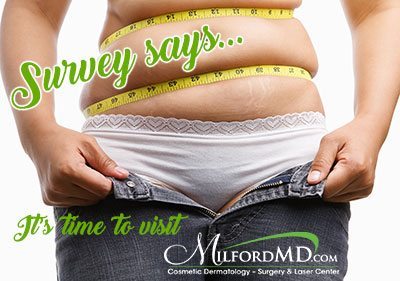 Survey Says Its Time to Visit MilfordMD.com BodySculpting-Options