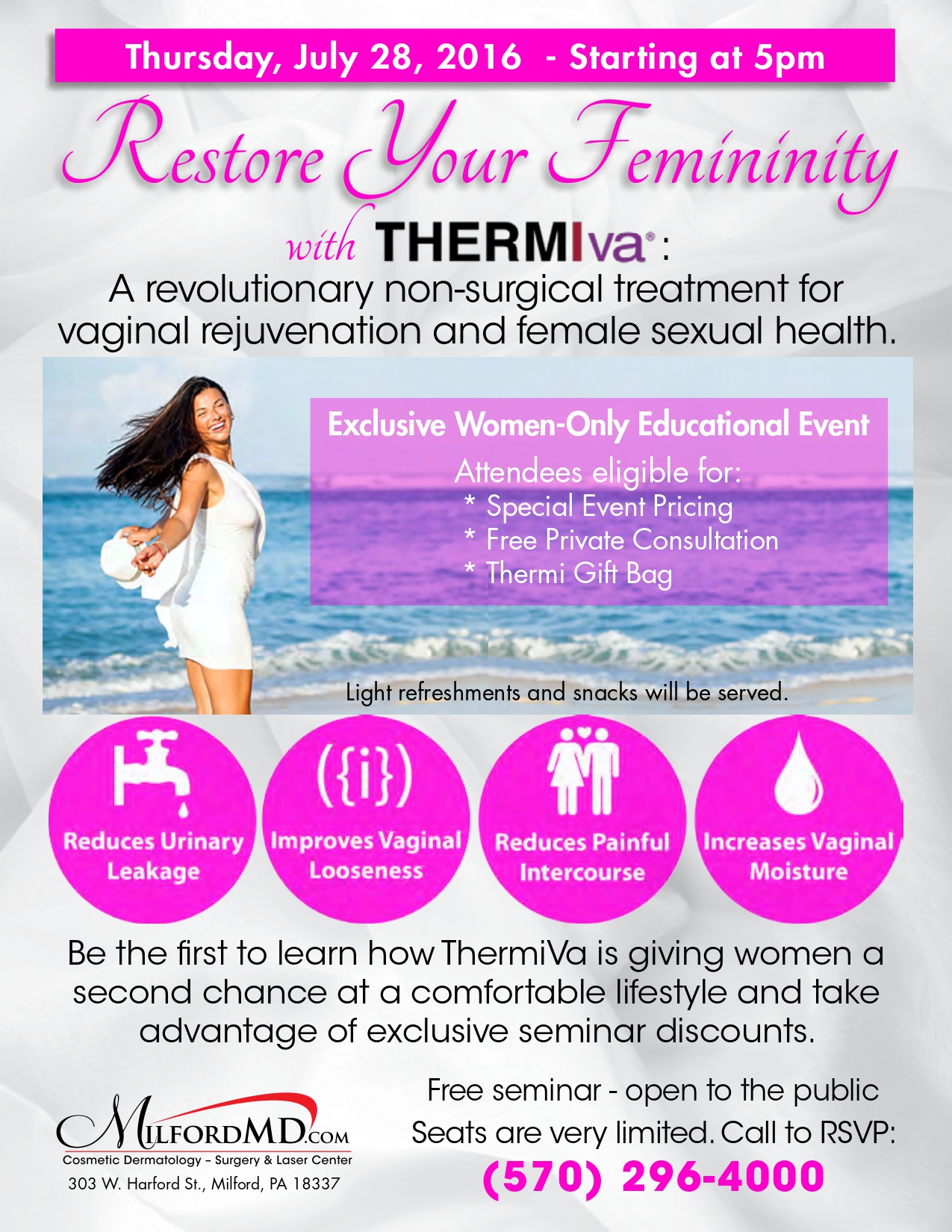 Thermiva July28-2016-v2 By MilfordMD